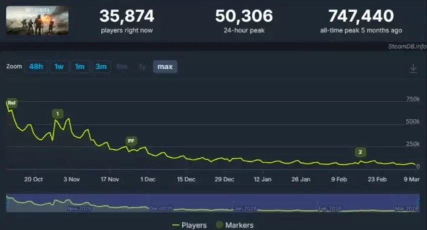 马格德堡对,达姆施塔特,德乙比赛专,PG电子官网,PG电子试玩,PG电子模拟器,PG电子平台,PG电子下载