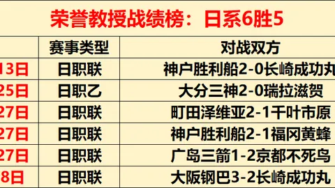 国米以2-0击败拉齐奥，晋级意杯四强